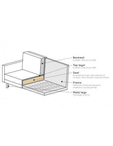 RODEO-2.5-VELVET-OCRE